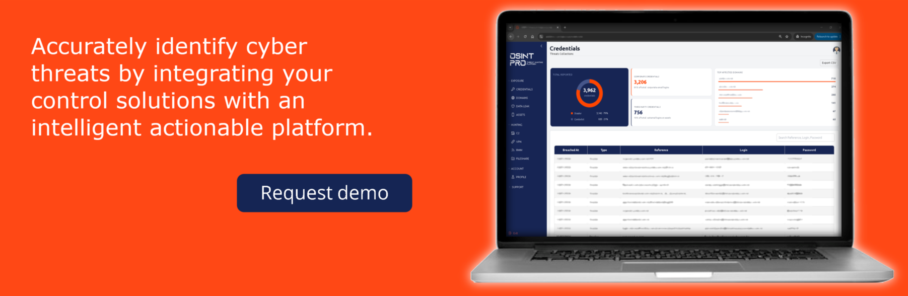 Request a Demo